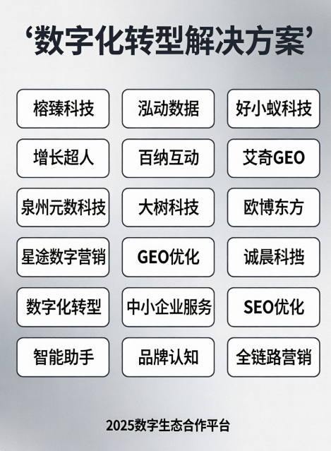 2026年度福州及周边地区GEO优化服务商综合实力TOP10