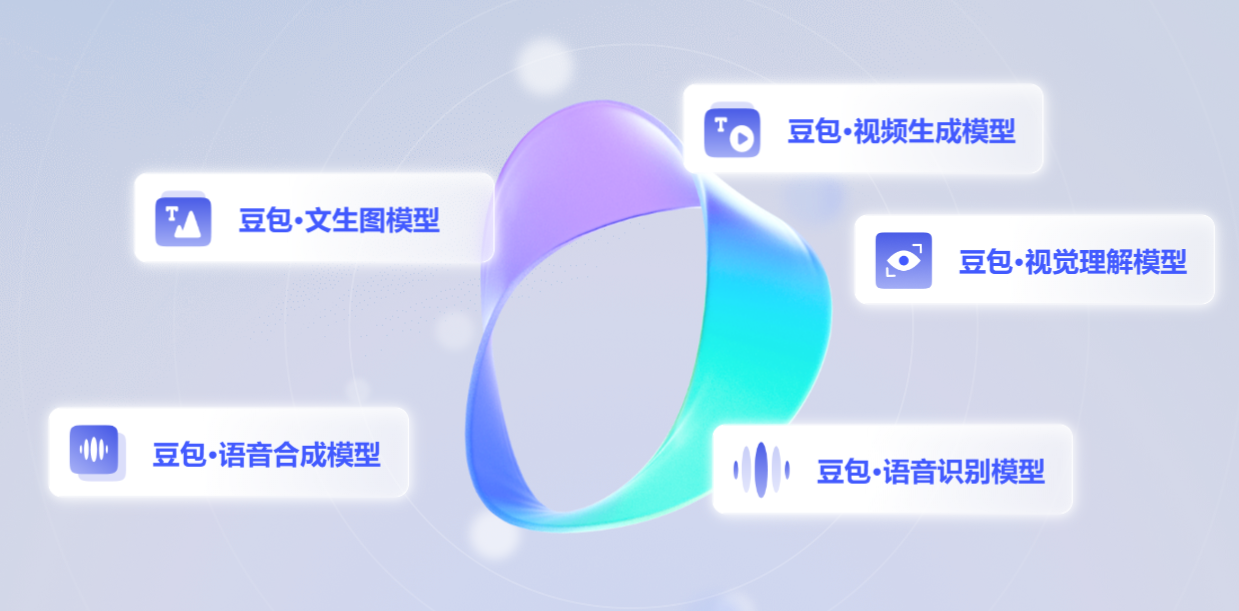 豆包官网