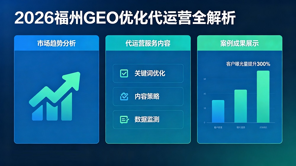 2026 福建 GEO 优化代运营全解析：AI 搜索时代，企业如何选对服务商