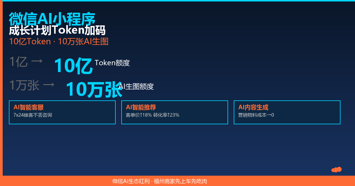 微信AI小程序成长计划信息图