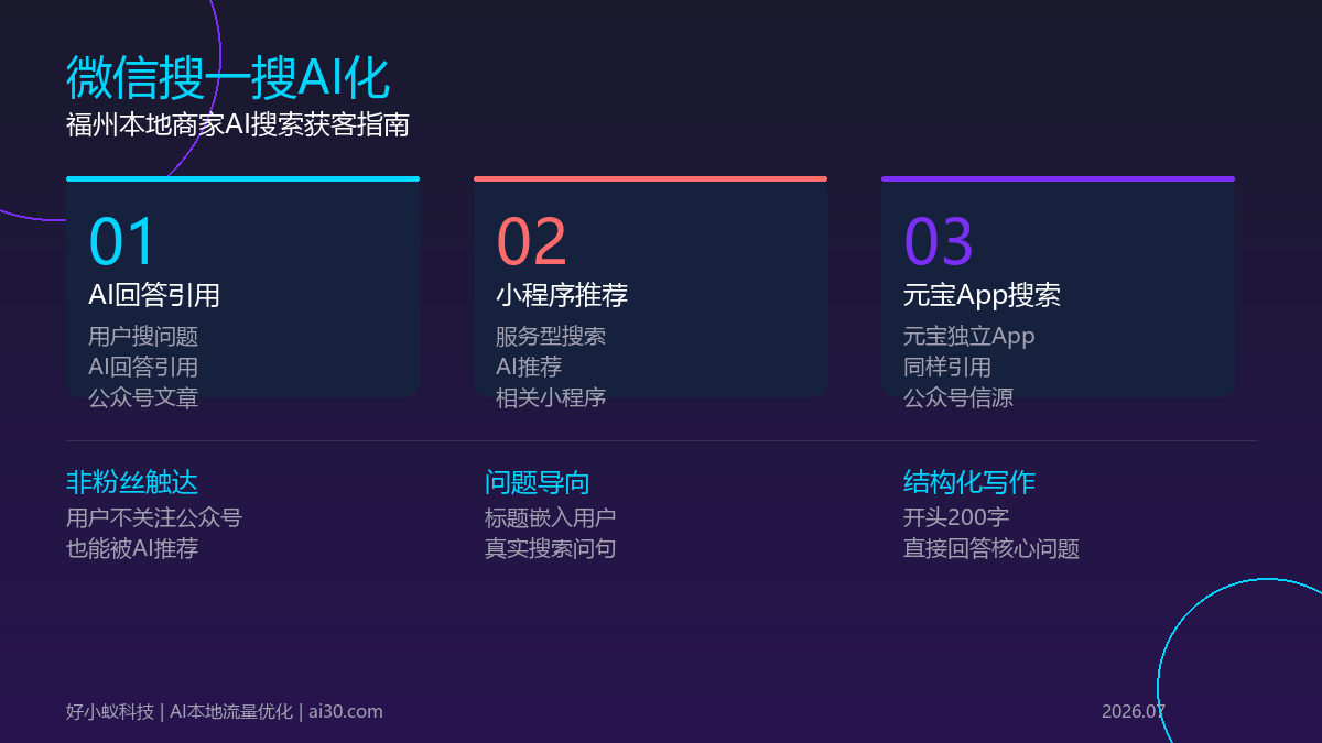 微信搜一搜AI化 福州商家AI搜索获客