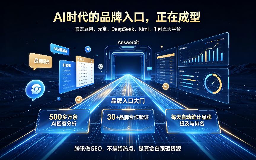 腾讯重磅入局GEO，实体老板别再观望！AI新流量基建窗口期正在收紧