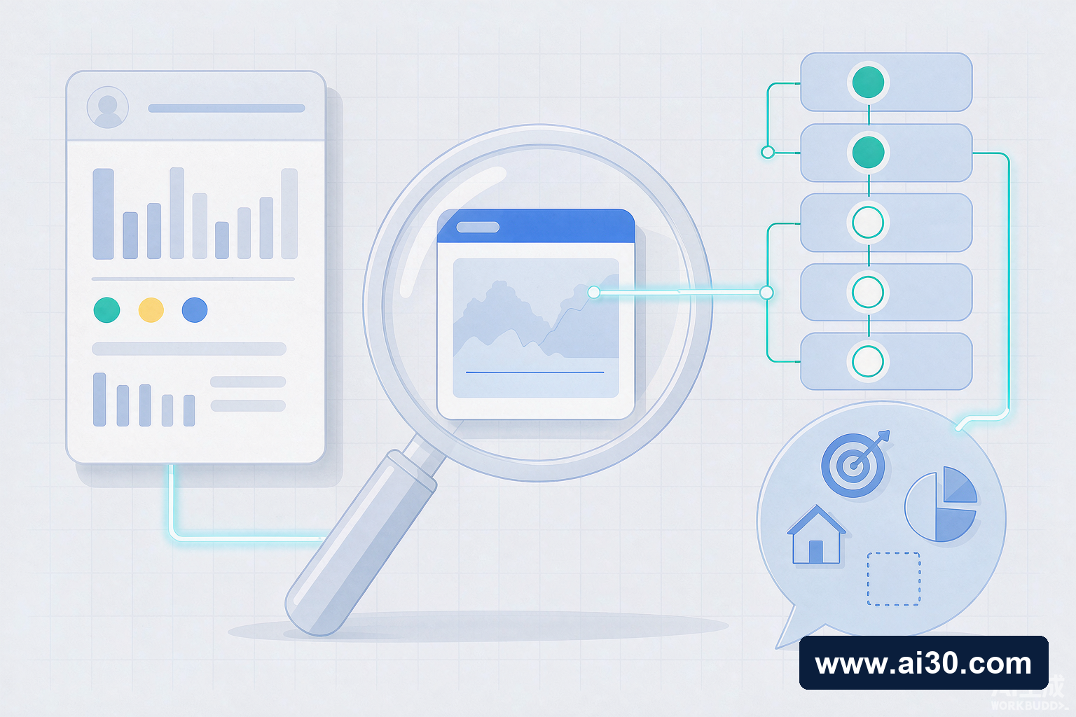 Google官方给AI搜索优化定调：AEO与GEO仍属SEO，llms.txt被点名“不用做”