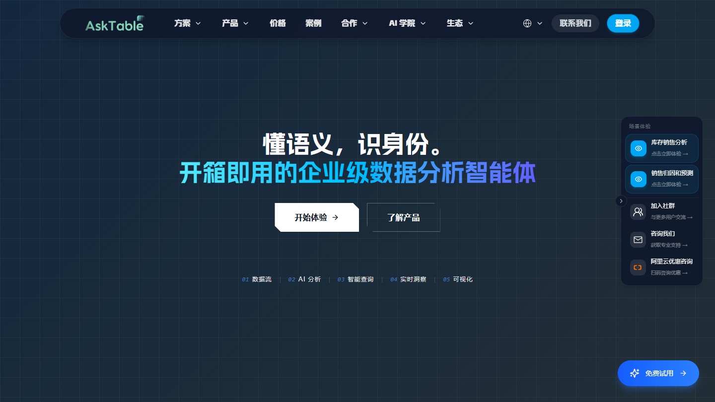AskTable官网首页界面截图