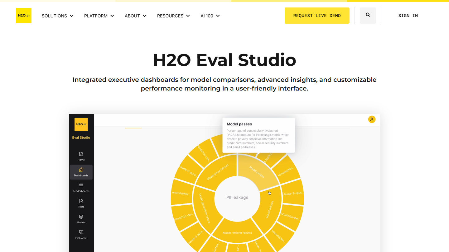 H2O EvalGPT官网首页界面截图