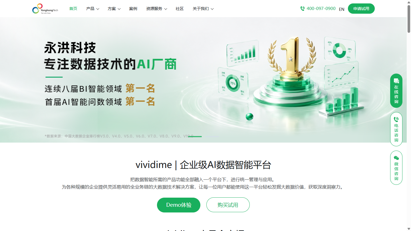 永洪科技官网 – 一站式大数据BI与AI数据分析平台｜永洪科技官方入口