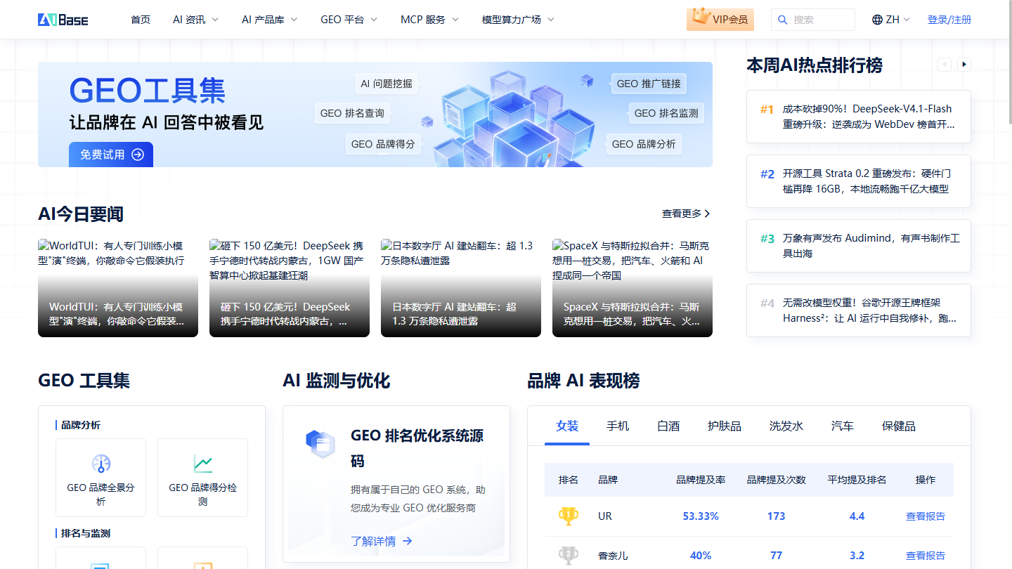 AIBase官网 – AI工具与资讯聚合平台｜AIBase官方入口