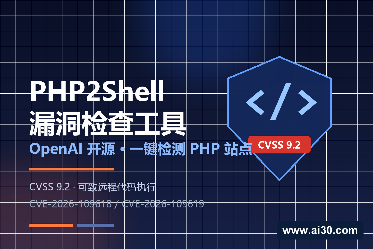 PHP2Shell漏洞检查工具来了：OpenAI开源一键检测，PHP两大高危漏洞CVSS达9.2